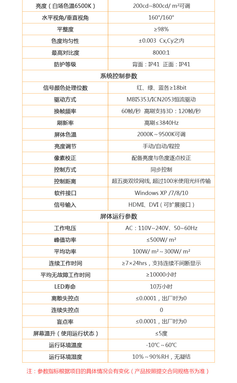 小间距LED全彩屏